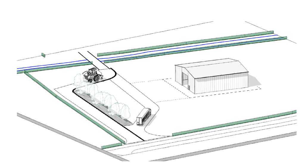 Farm planning sketch